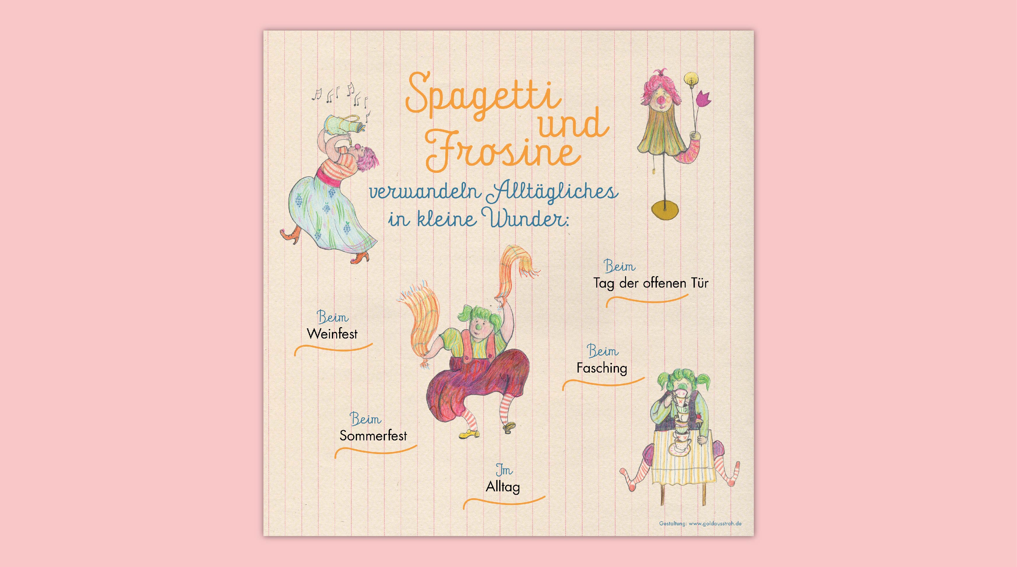 Spagetti und Frosine: Rückseite des Faltblattes,
 Collage aus Buntpapieren und Zeichnung